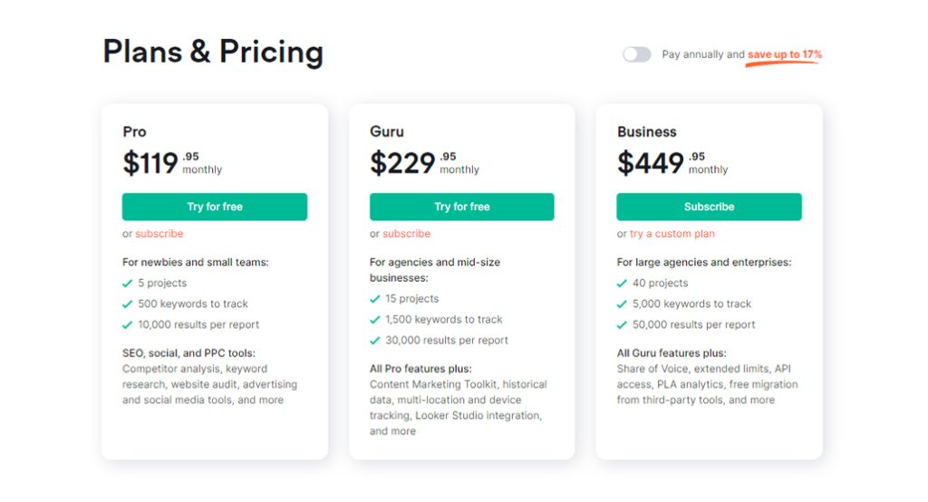 Semrush Plans and Pricing