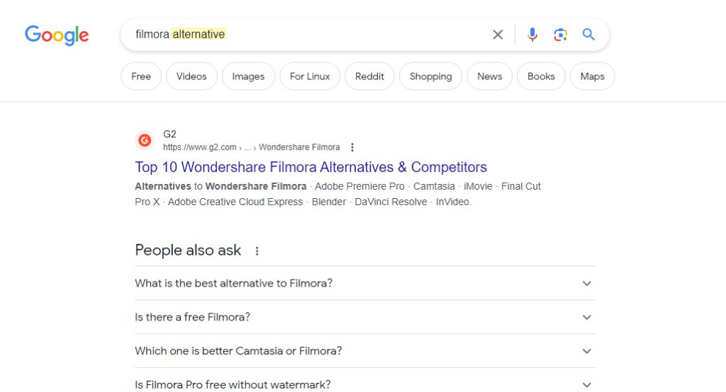 Alternative Google Ads Negative Keyword