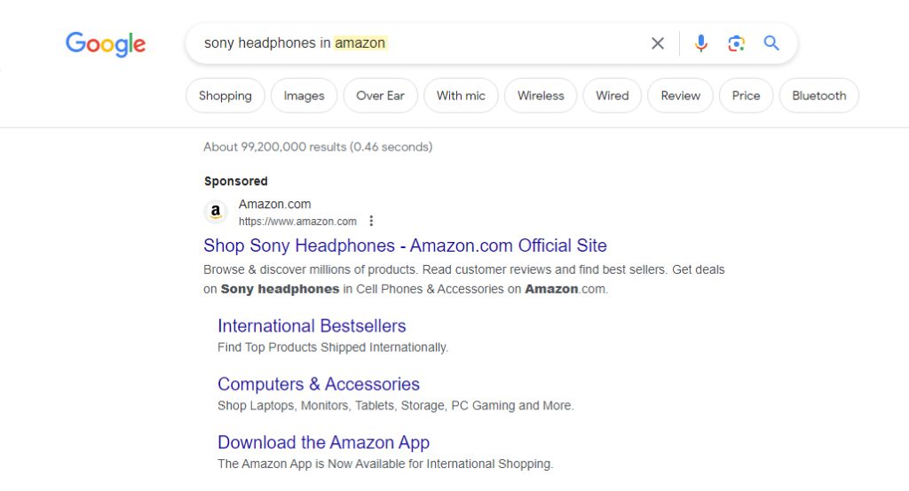 Amazon Google Ads Negative Keyword