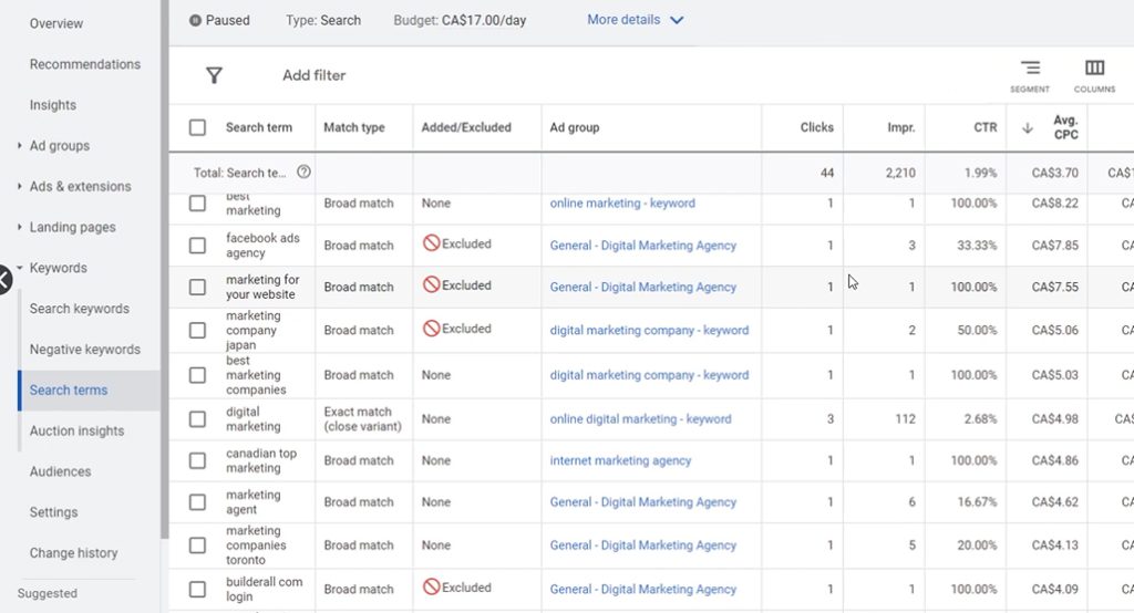 Google Ads Search Terms Report