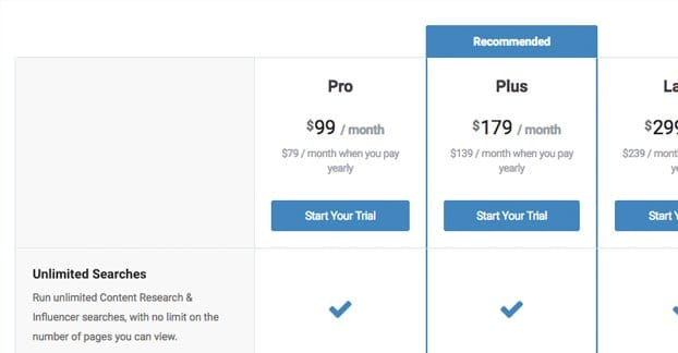 BuzzSumo Pricing