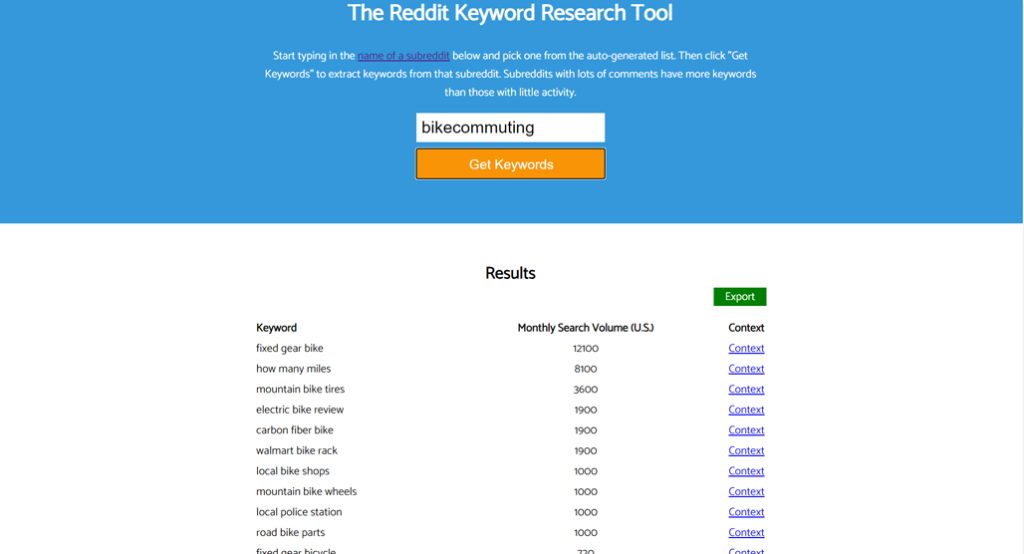 Keyworddit Keyword Research Tool