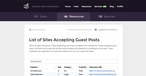 List of Guest Posts