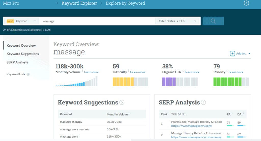 Moz Keyword Explorer