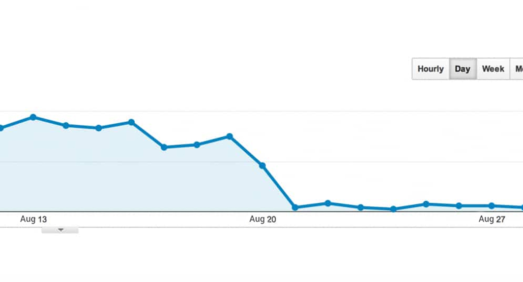 A Drop in Search Engine Rankings