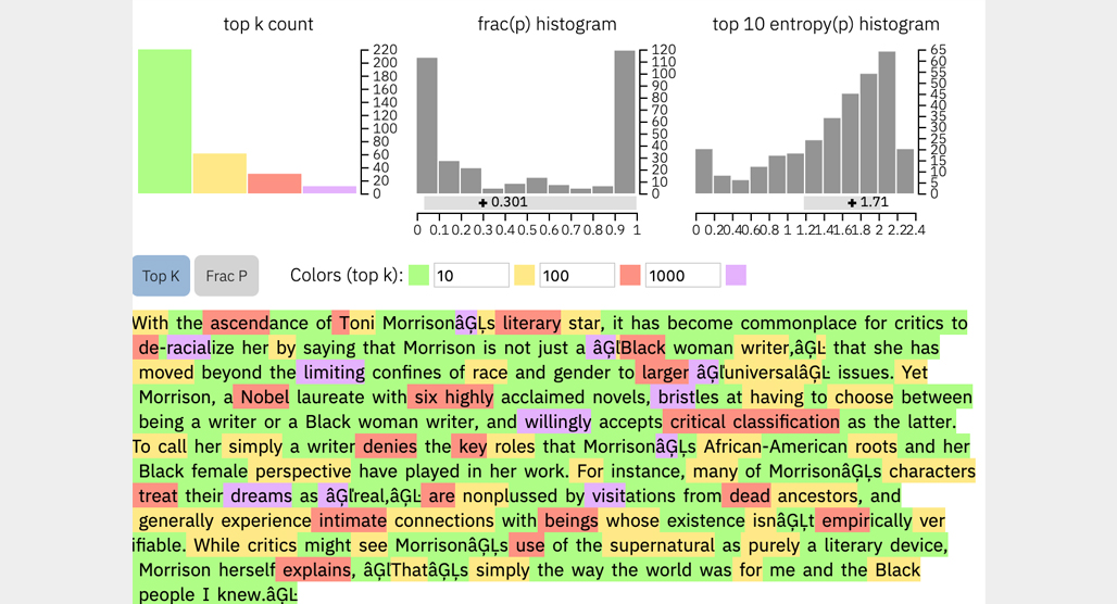 Glitter AI Content Detector