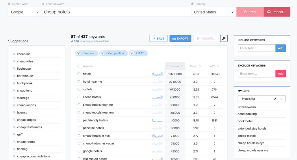 Wordtracker Keyword Research Platform