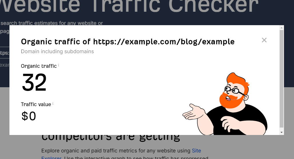 A Blog With Little Organic Traffic