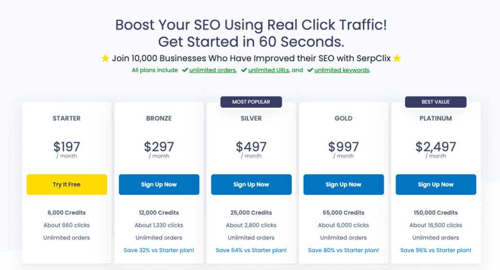 SerpClix Monthly Pricing