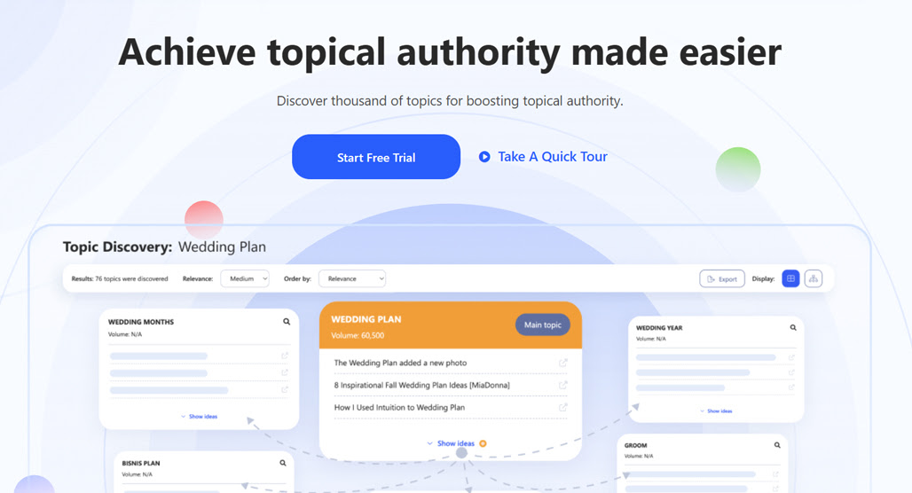 Topic Discovery with WriterZen