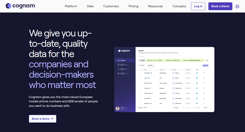 What Are the Best Buyer Intent Analysis Tools