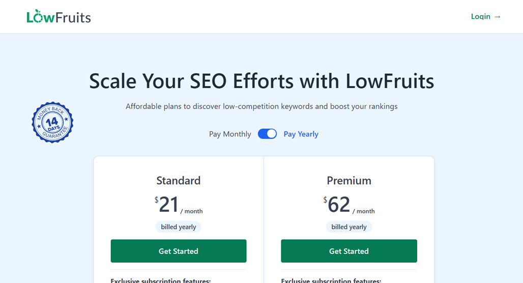 How much does LowFruits cost