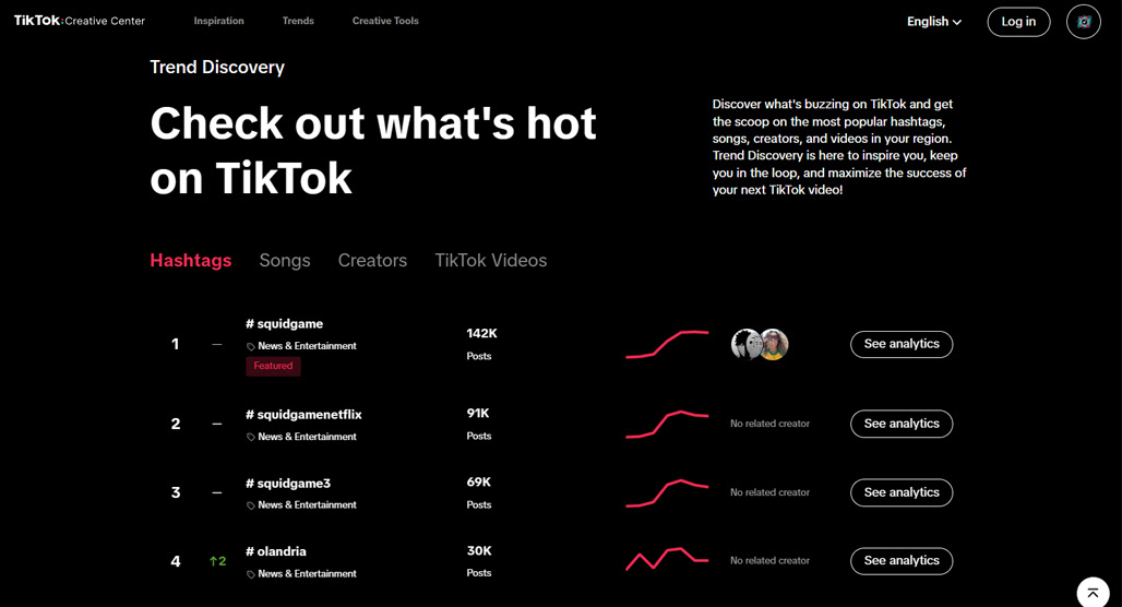 Option 3 View TikTok Trends