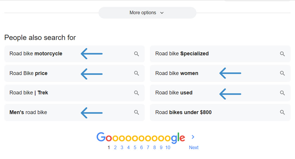 The Length of a Seed Keyword