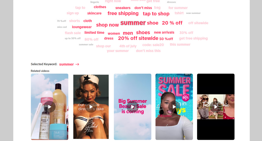 What Are the Limitations on TikTok Keyword Data